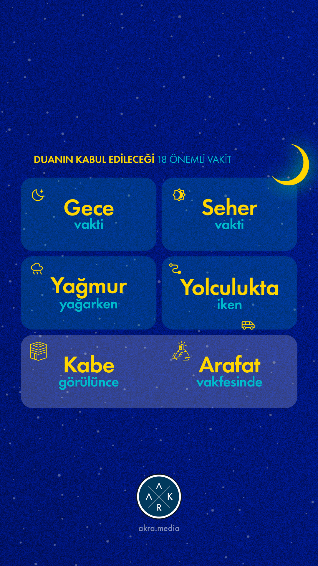 Duanın Kabul Edileceği Vakitler