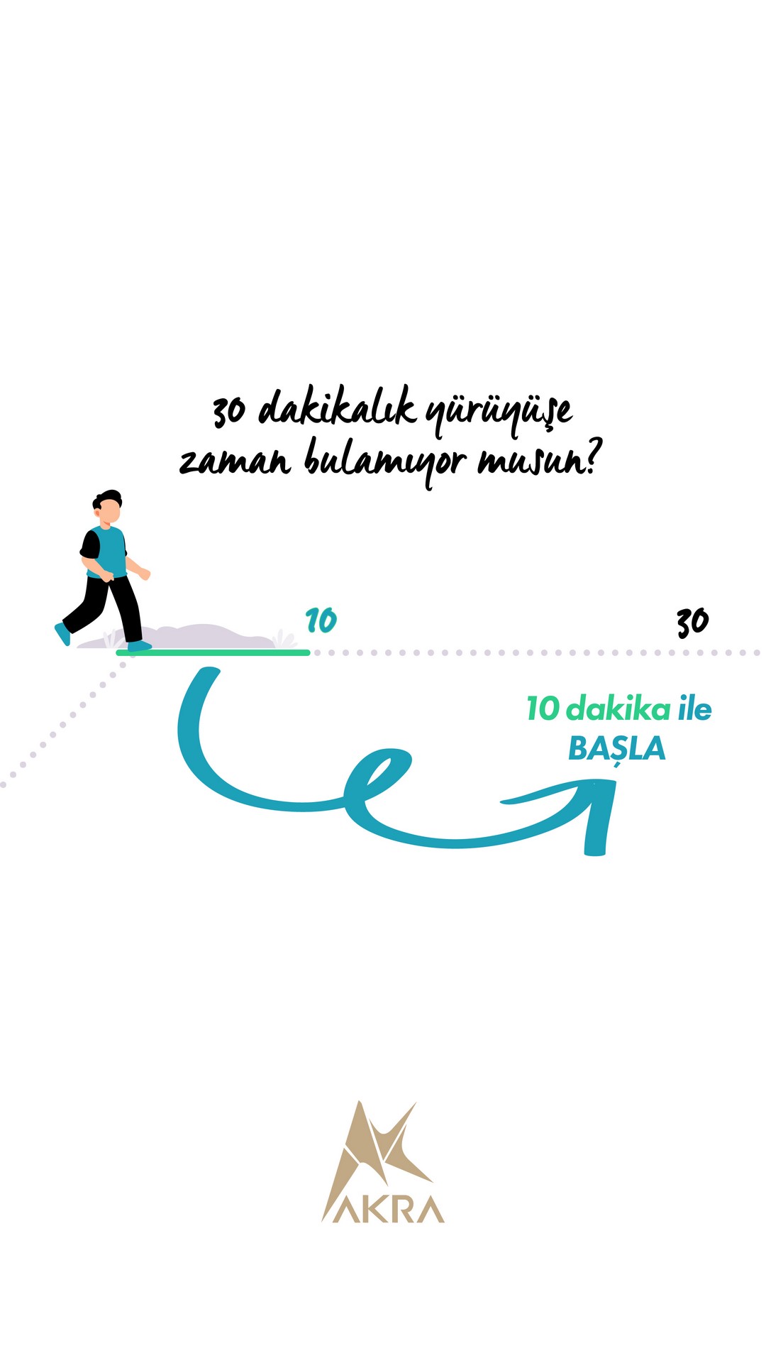 Küçük Adımlar Büyük Sonuçlar