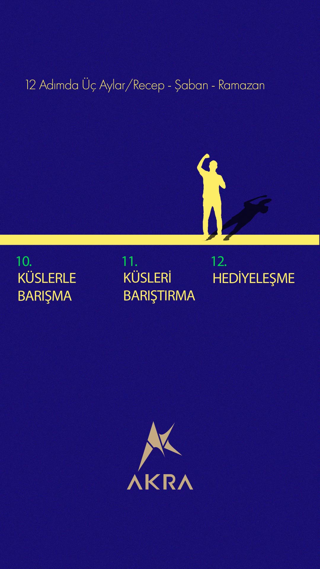 12 Adımda Üç Aylar