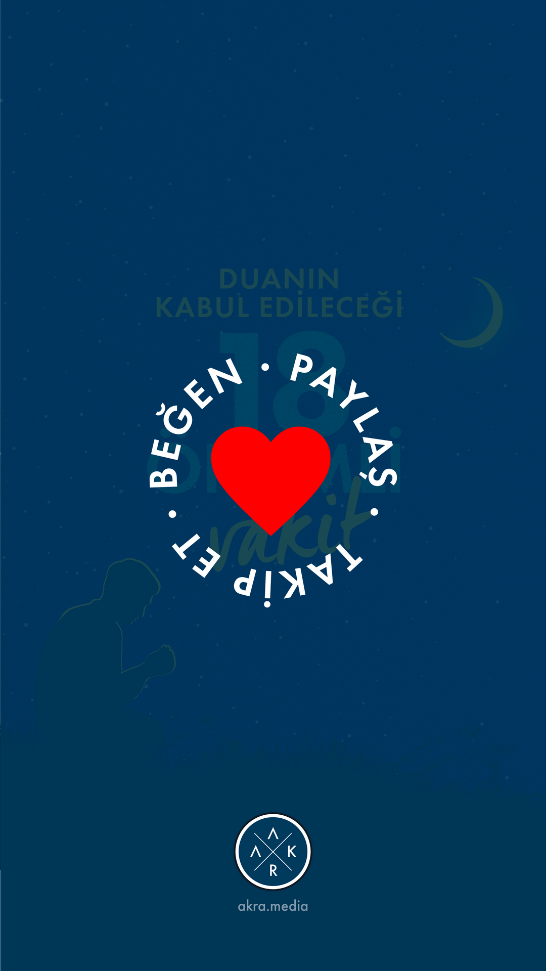 Duanın Kabul Edileceği Vakitler