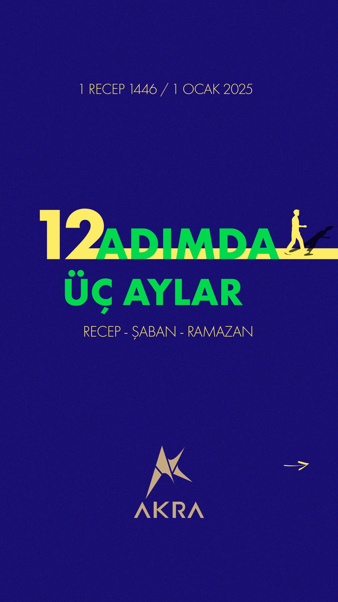 12 Adımda Üç Aylar
