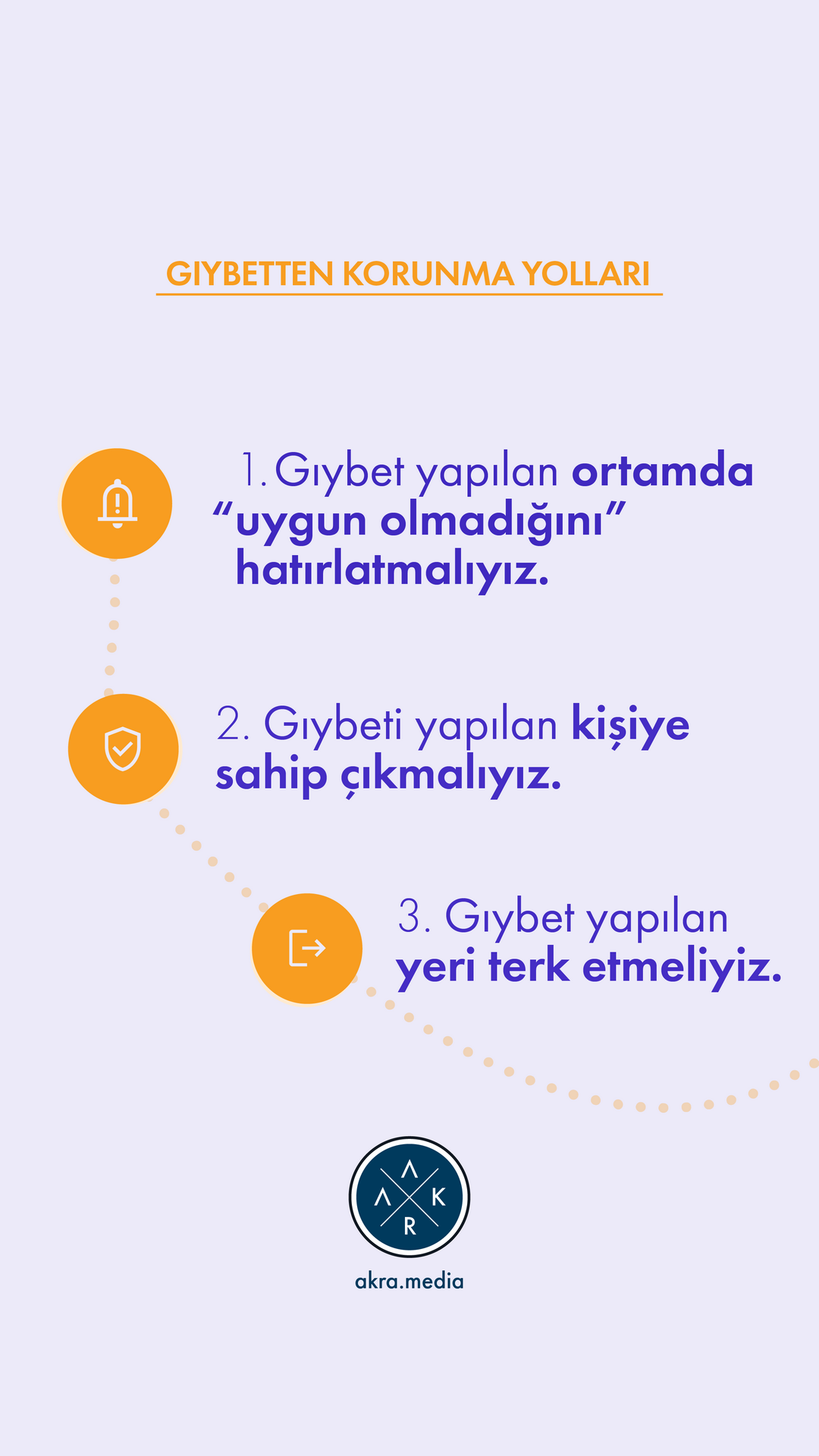 Gıybetten Korunma Yolları