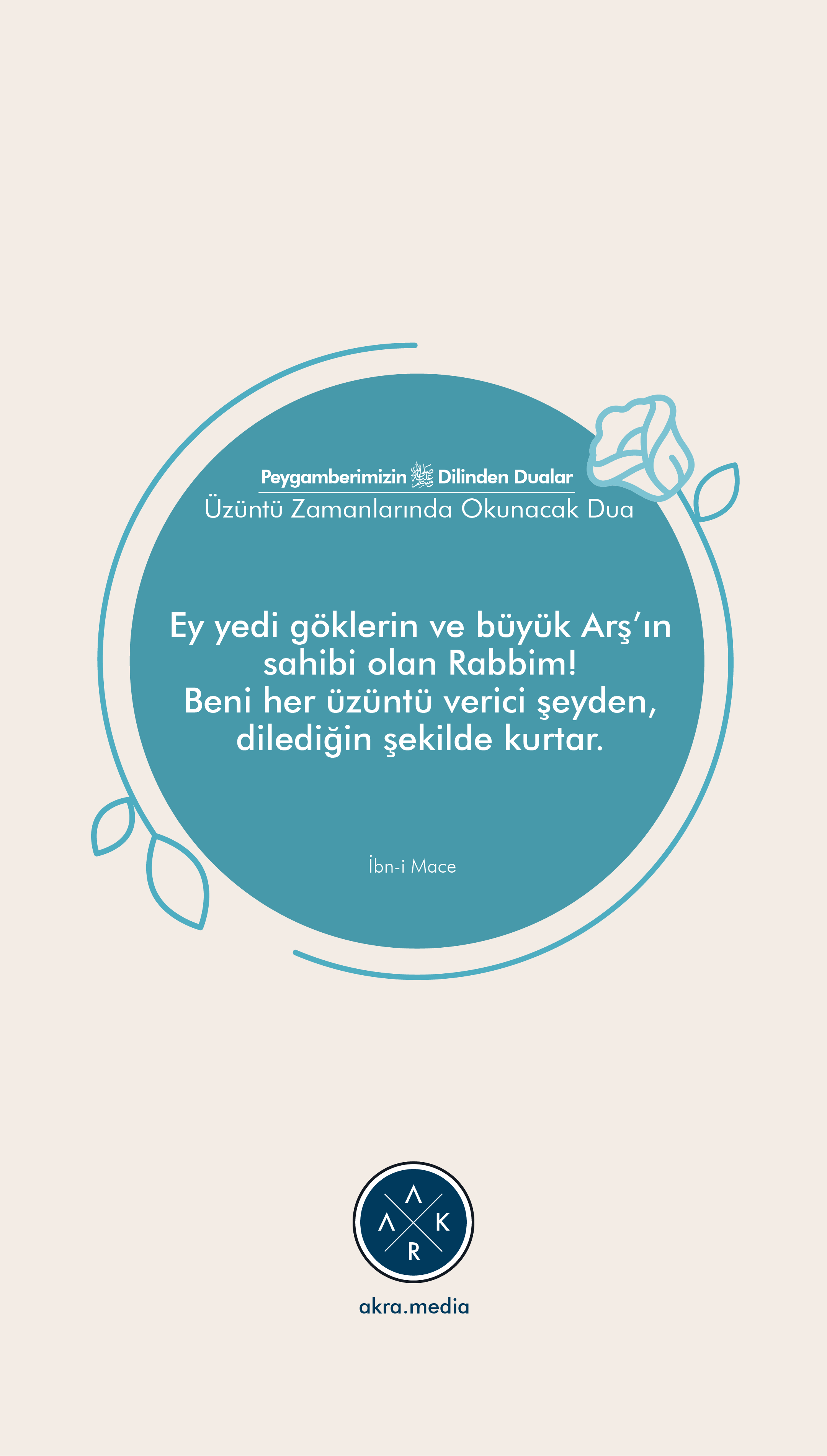 PEYGAMBERİMİZİN DİLİNDEN DUALAR